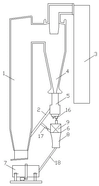 Circulating fluidized bed boiler capable of adjusting circulating ash flow