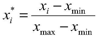 Optimal Design Method of Axial Flow Pump Spoke Parameters Based on Response Surface Model