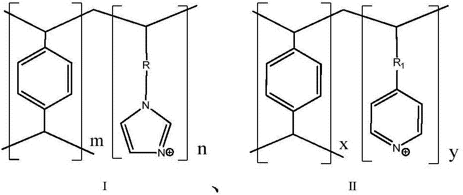 An acidic polymerized ionic liquid, and a preparing method and applications thereof