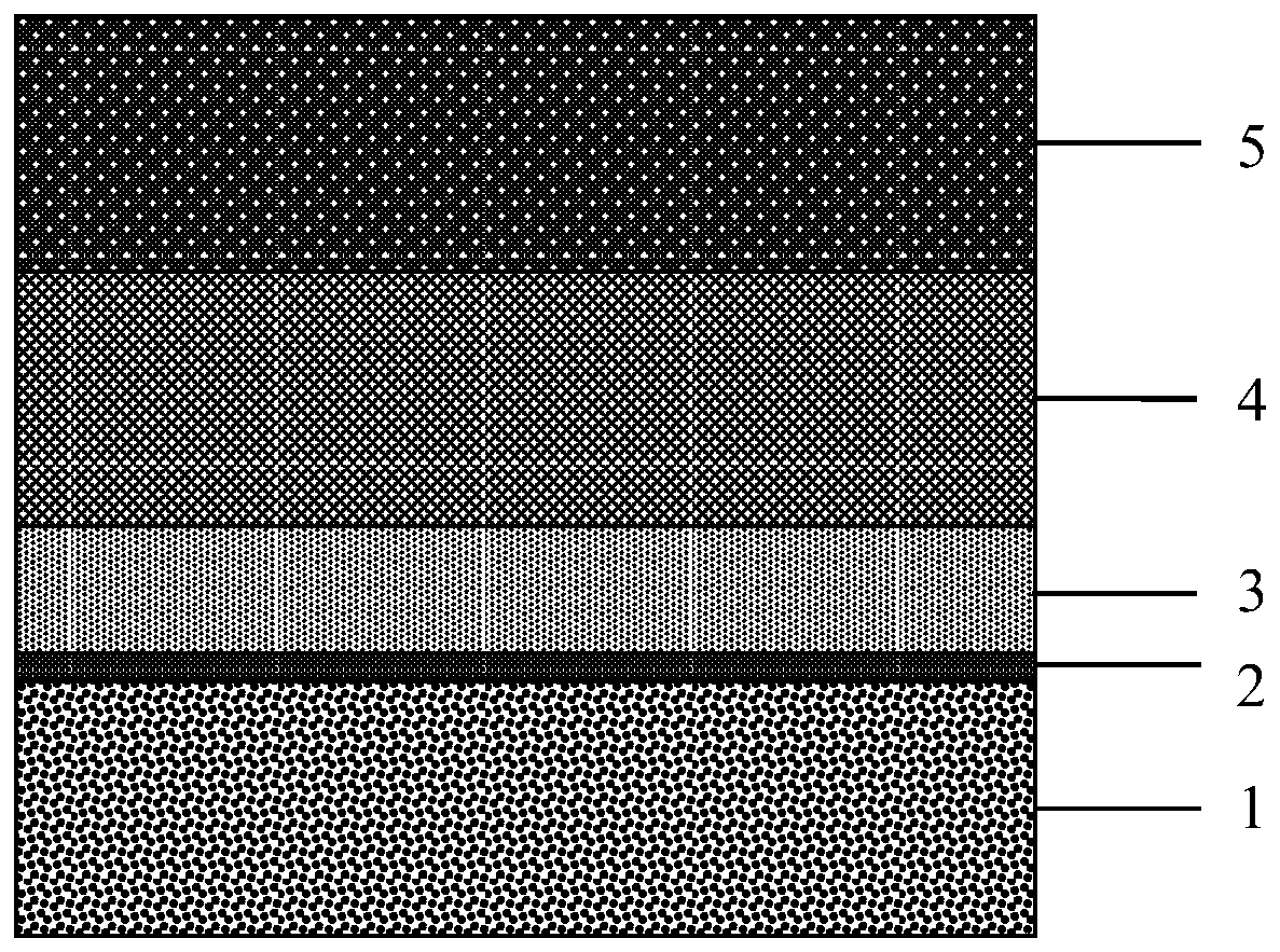 A kind of multi-layer multi-component nano-composite self-lubricating hard coating and its preparation method and application