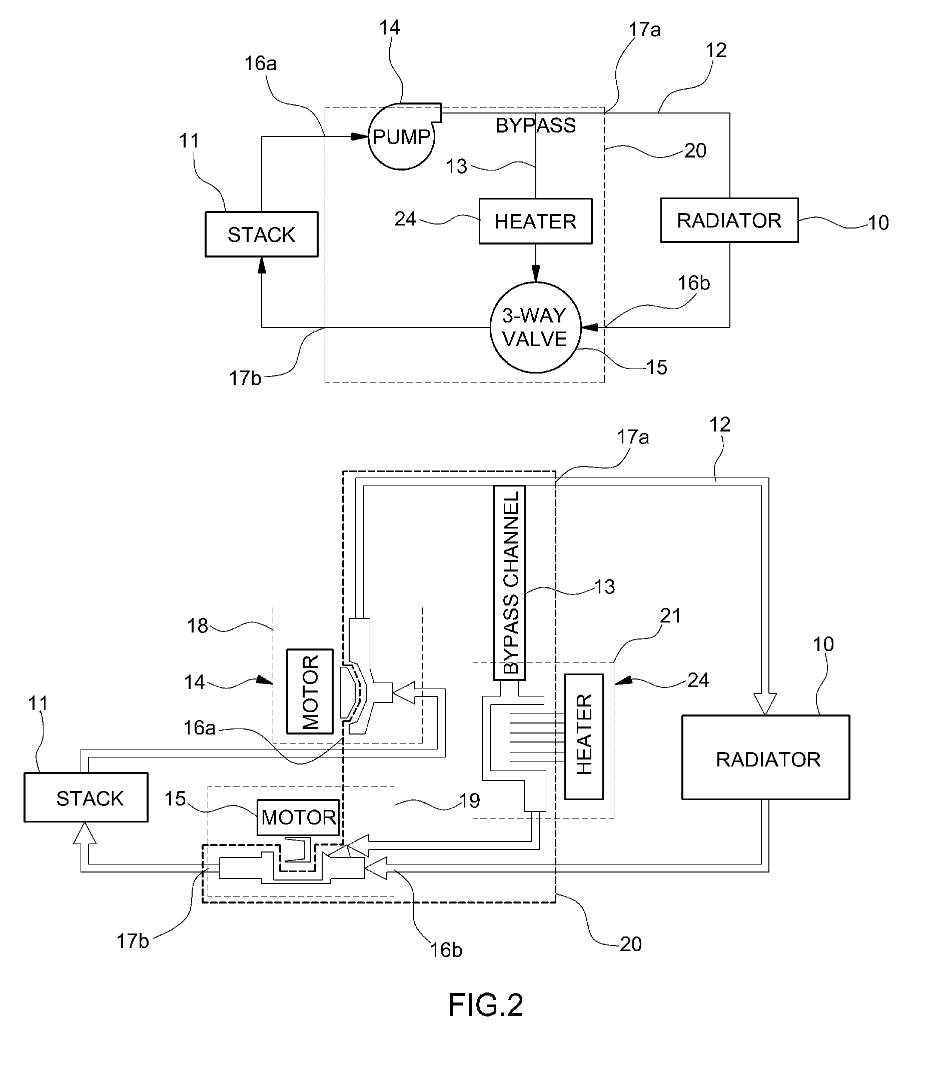 Thermal management system for fuel cell vehicles