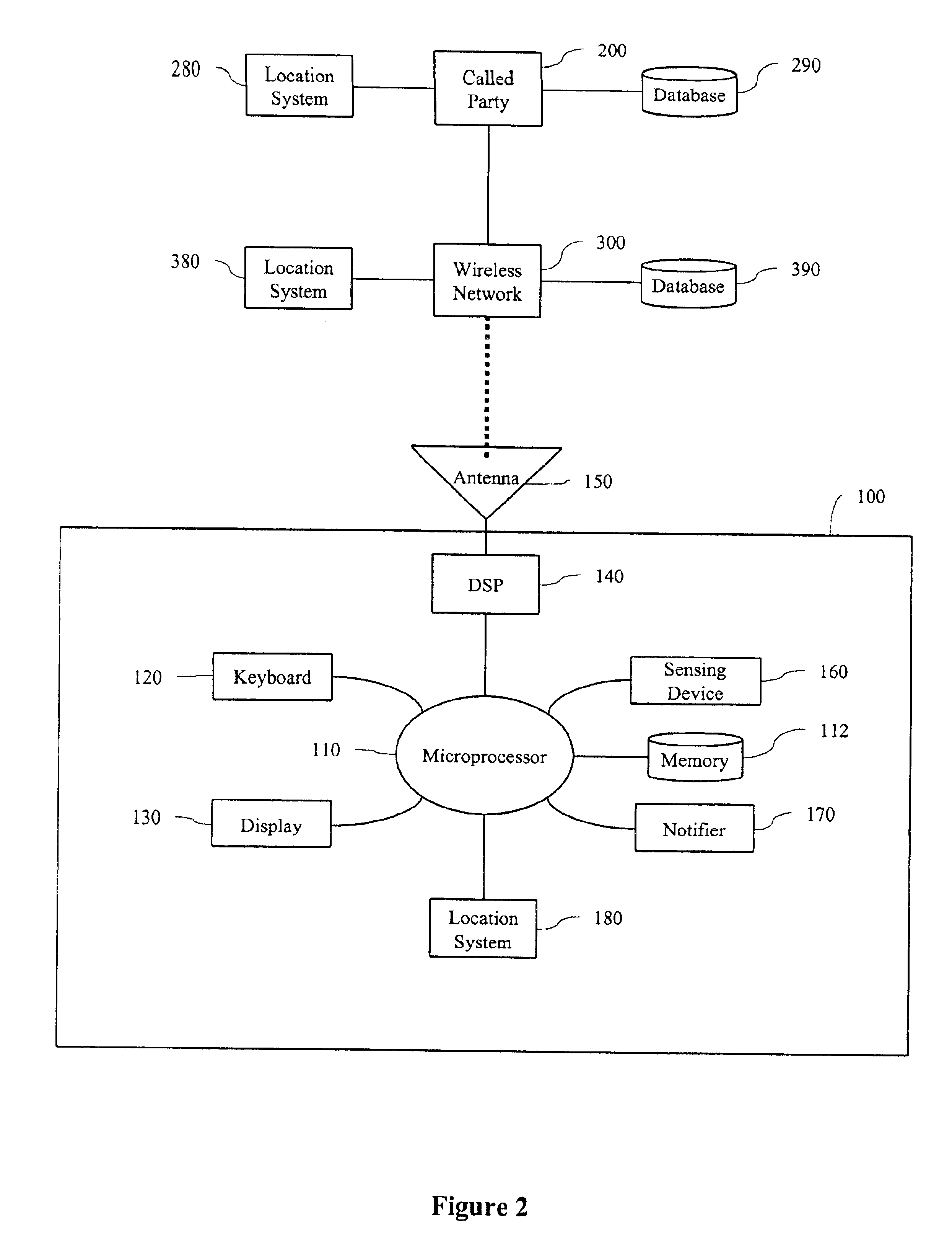 System and method for reporting an emergency situation