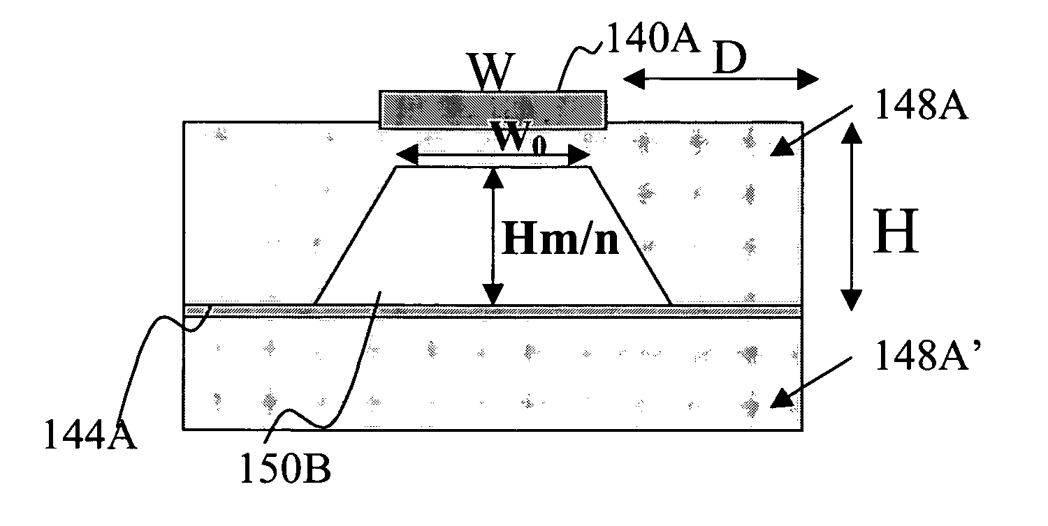 High Speed Electrical On-Chip Interconnects and Method of Manufacturing