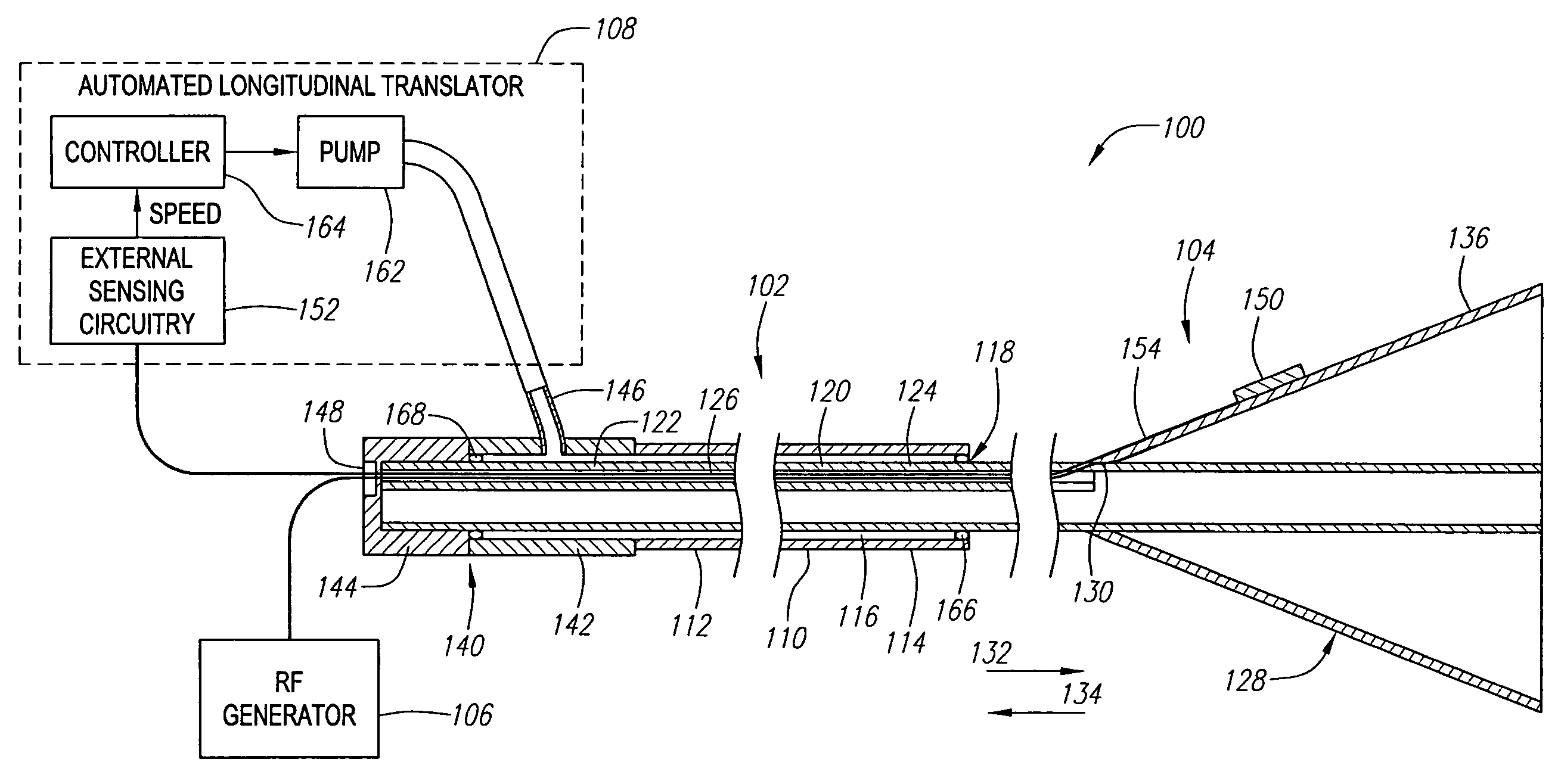 Endovenous ablation mechanism with feedback control