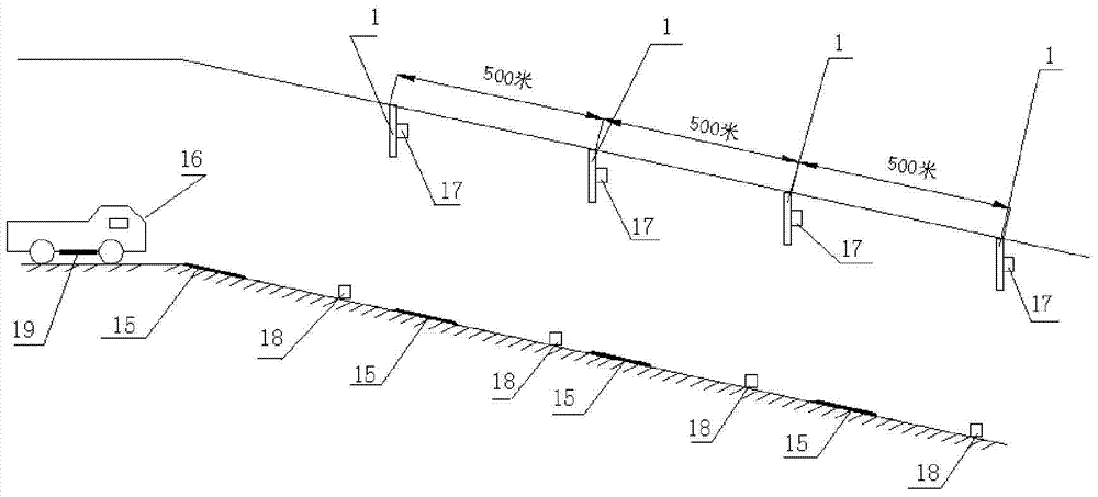 Safeguard system of rubber wheel vehicle