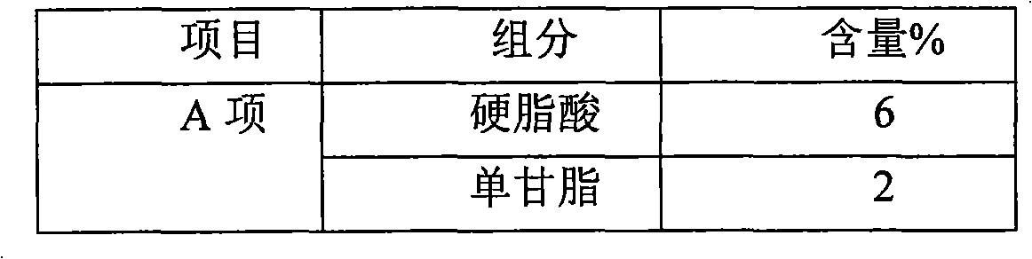 Method for separating efficacy ingredient from solid body and semi-solid formulation