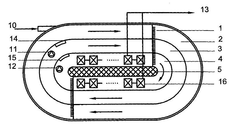 High-efficient denitrification and dephosphorization MBR process and device