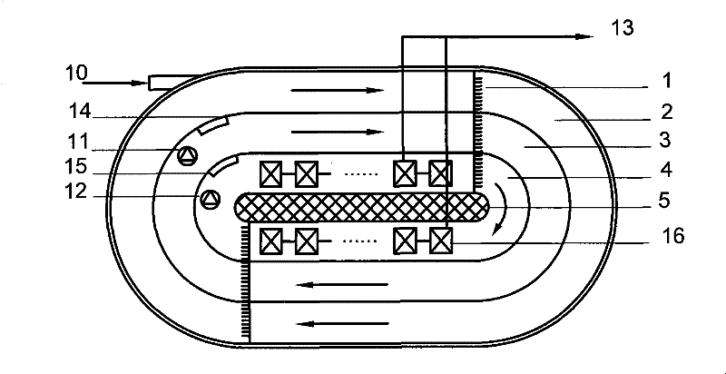 High-efficient denitrification and dephosphorization MBR process and device