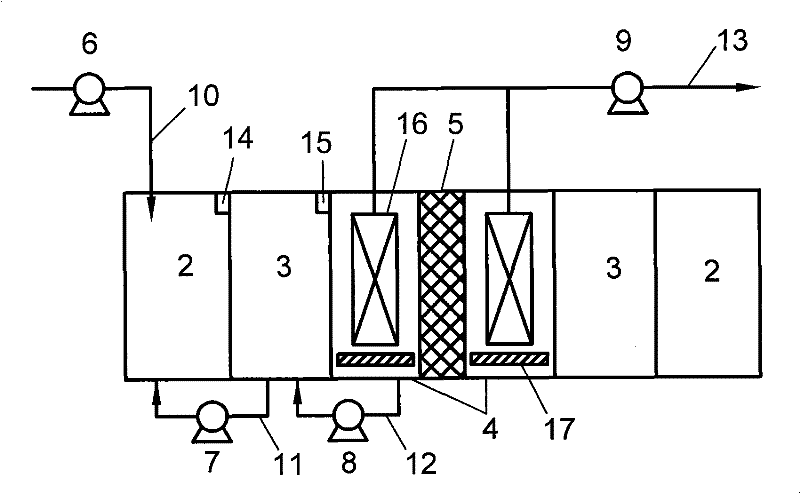 High-efficient denitrification and dephosphorization MBR process and device