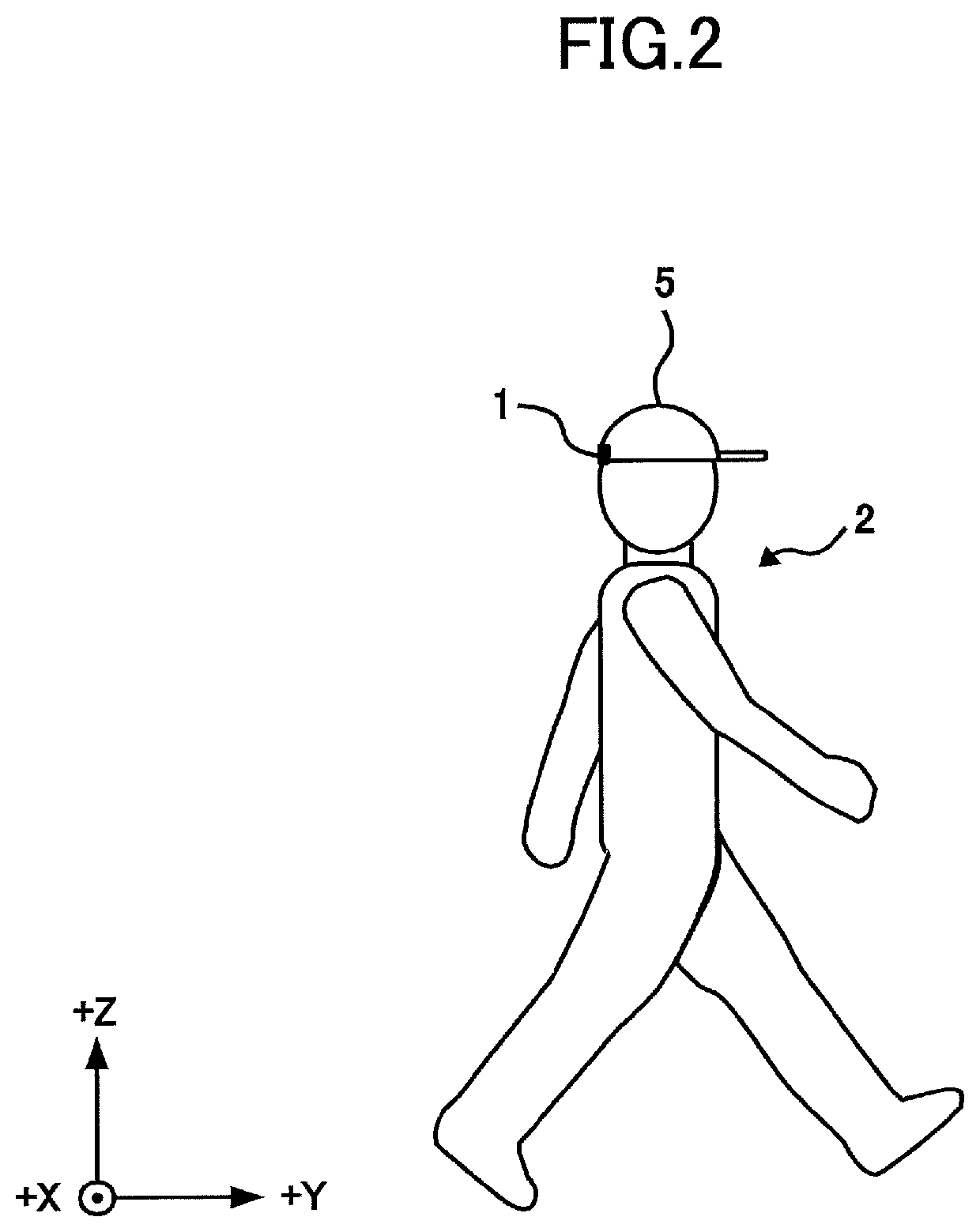 Walking measurement device, walking measurement method, and program