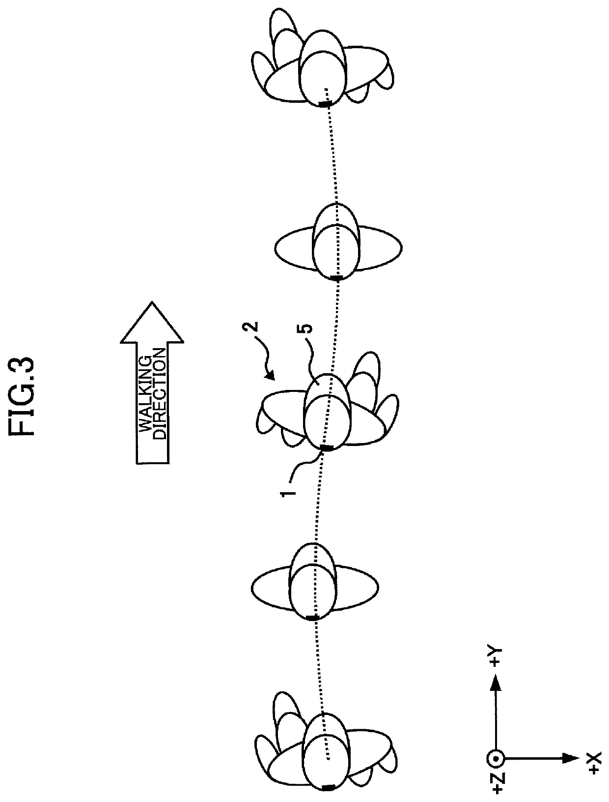 Walking measurement device, walking measurement method, and program