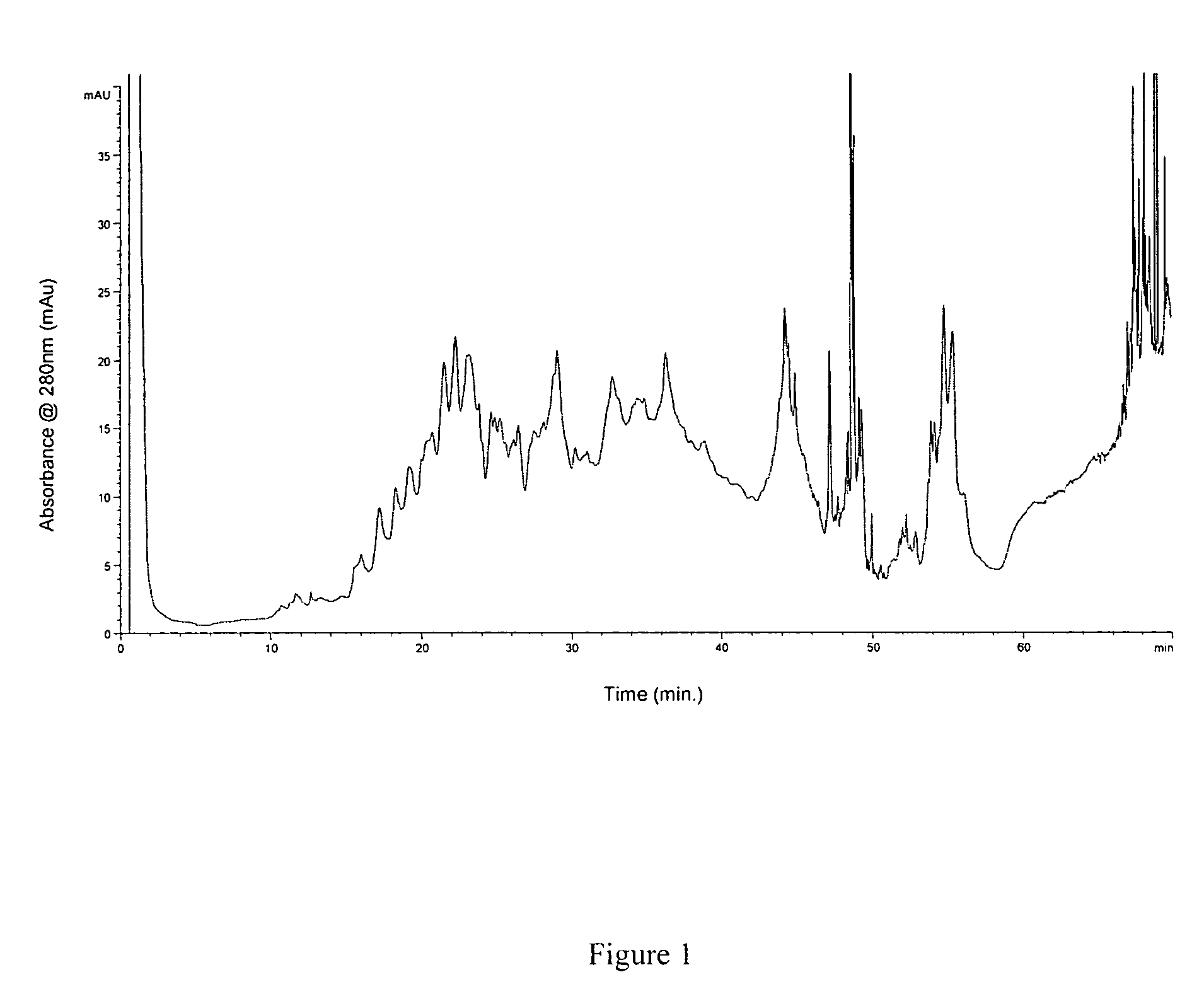 Methods and systems for on-column protein delipidation