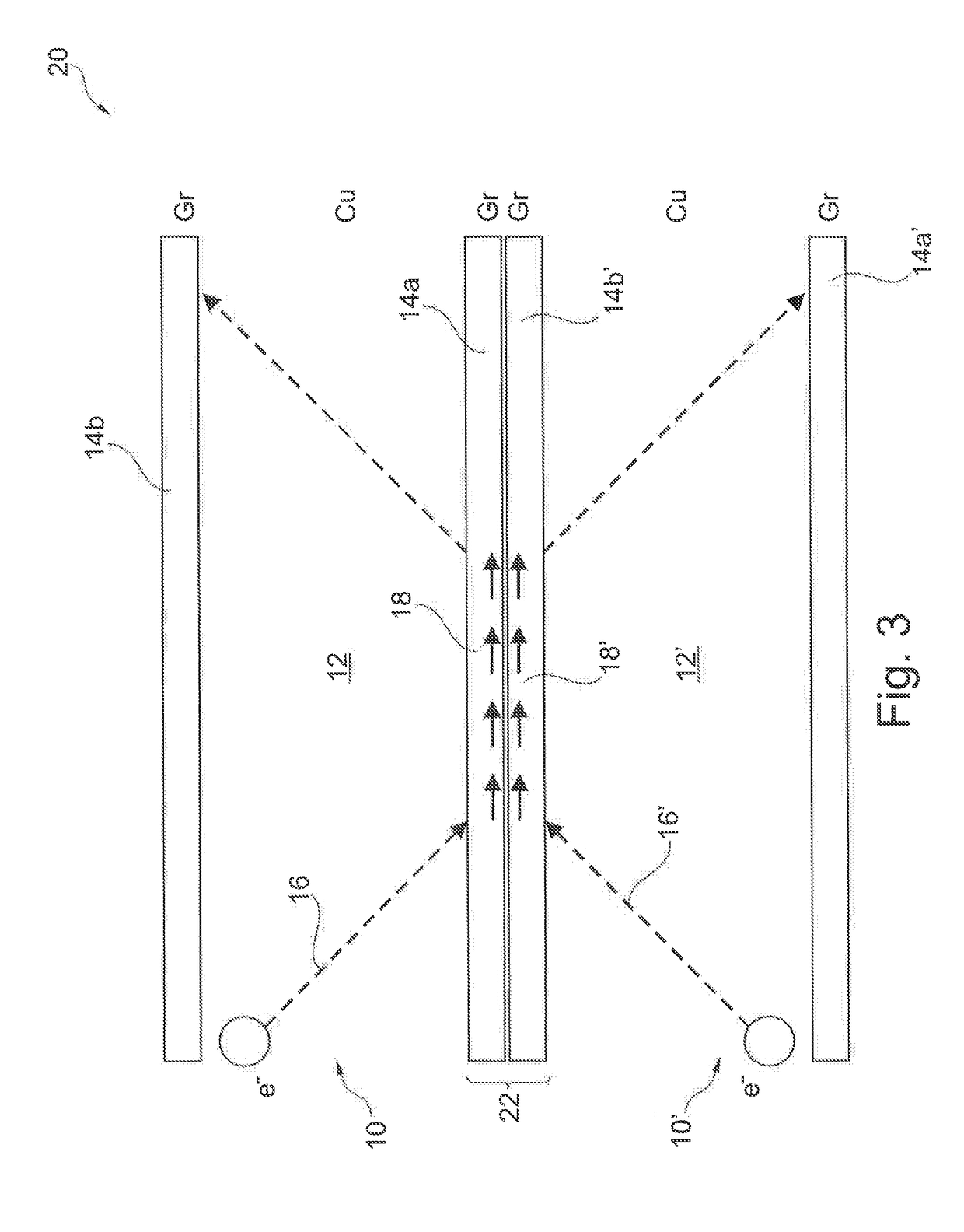 Method and System for Forming a Multilayer Composite Structure