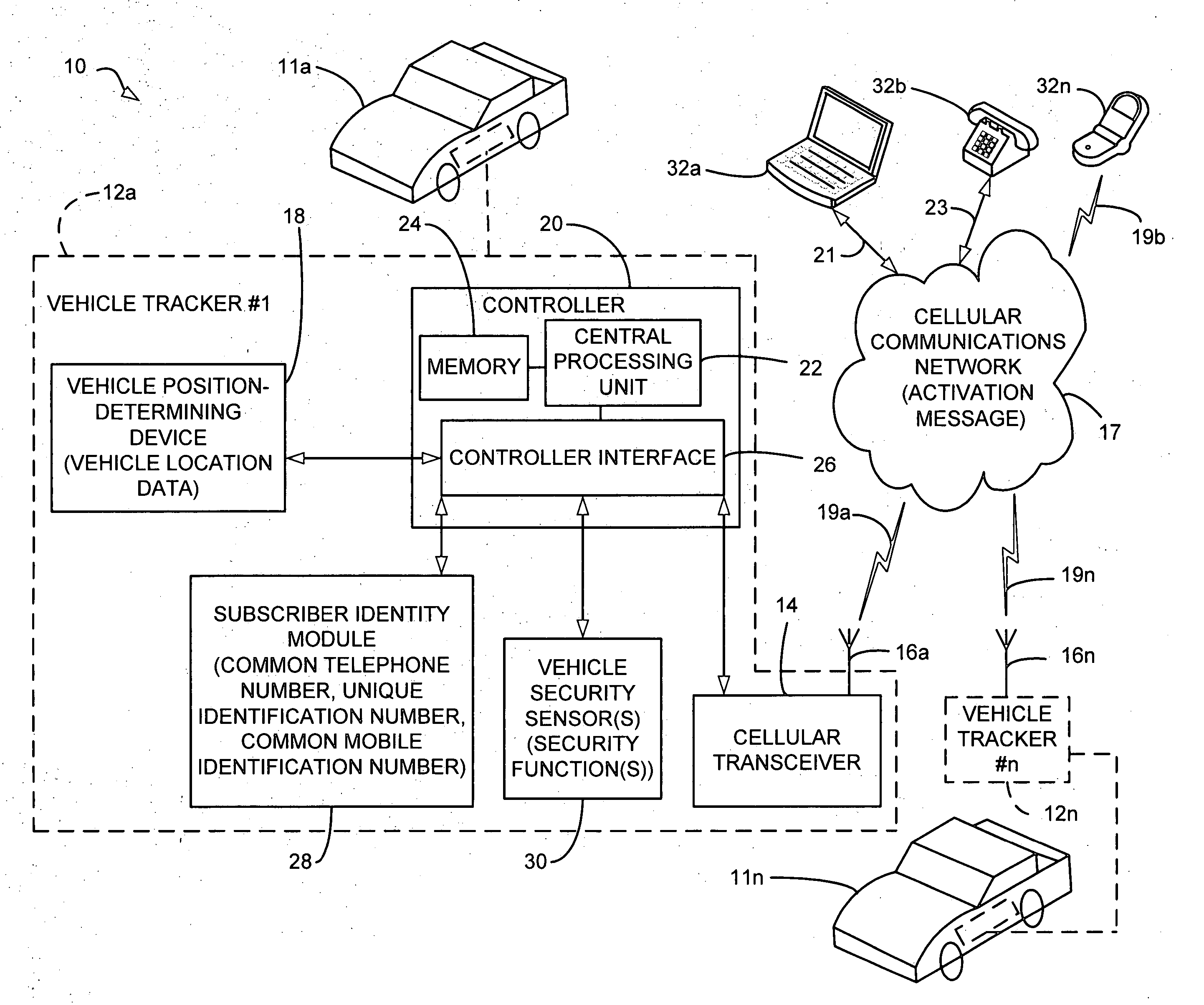 Vehicle tracker using common telephone number and unique identification number and associated methods