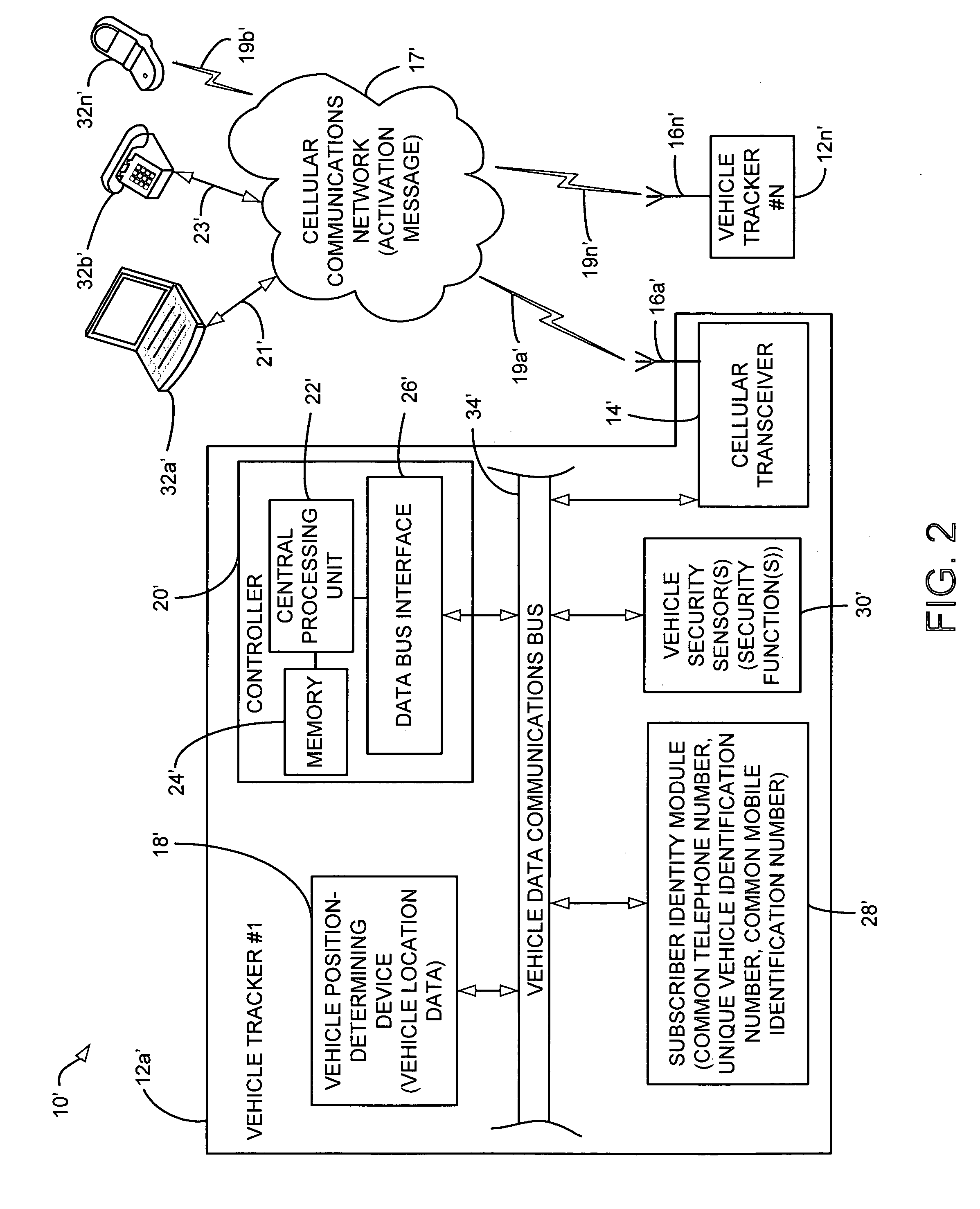 Vehicle tracker using common telephone number and unique identification number and associated methods