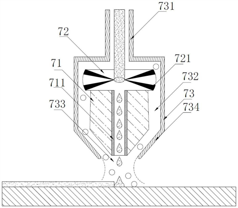 Method and equipment for laser cladding of heavy rare earth wire on surface of neodymium iron boron