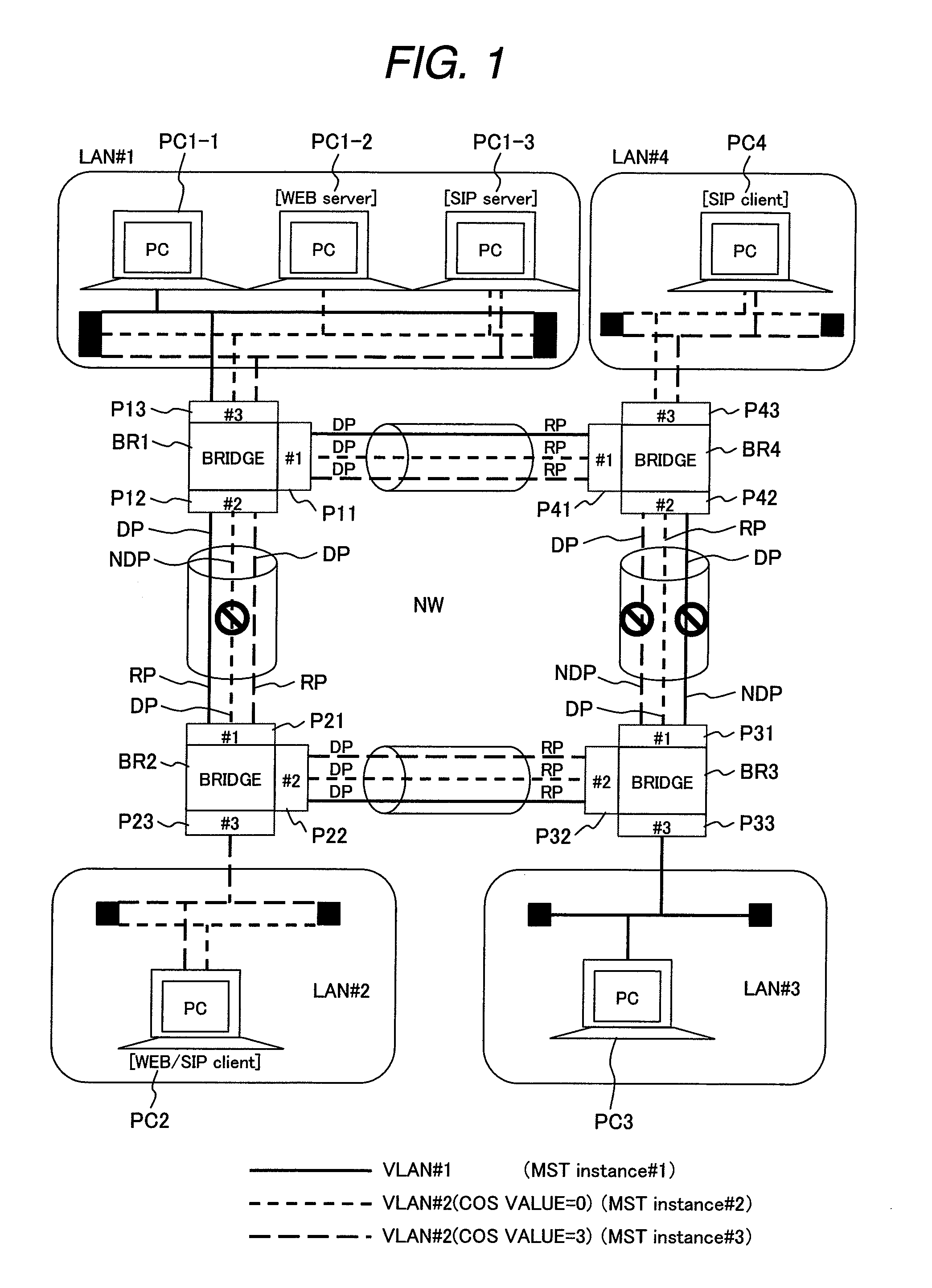 Bridged LAN and communication node therefor