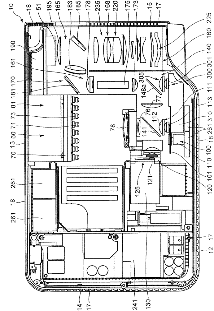 Light source device and projector