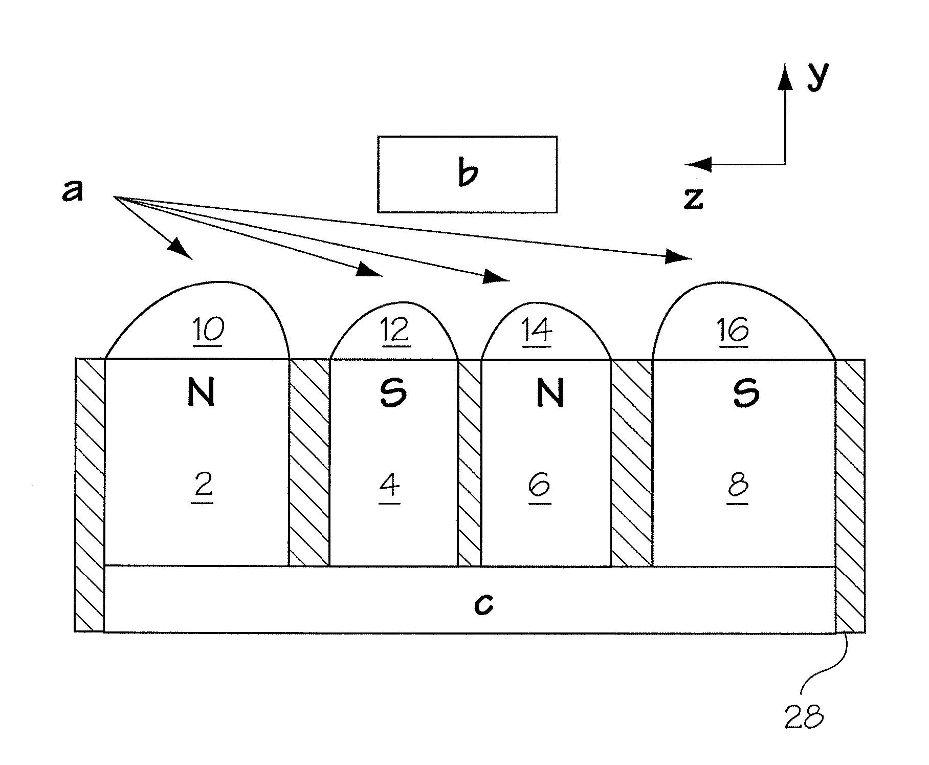 Magnetic field generator suitable for unilateral nuclear magnetic resonance and method for making same