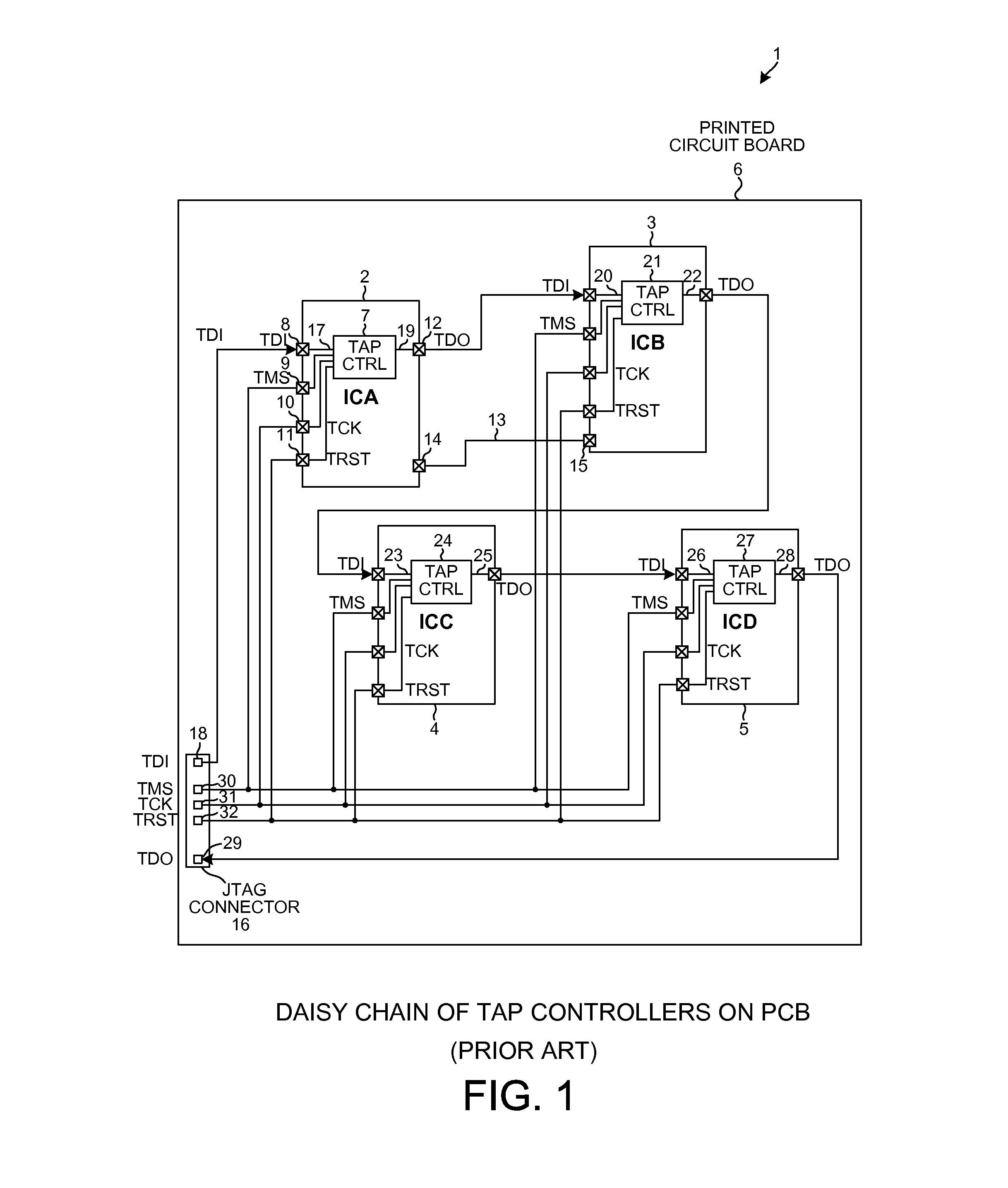 Dynamically self-reconfigurable daisy-chain of tap controllers