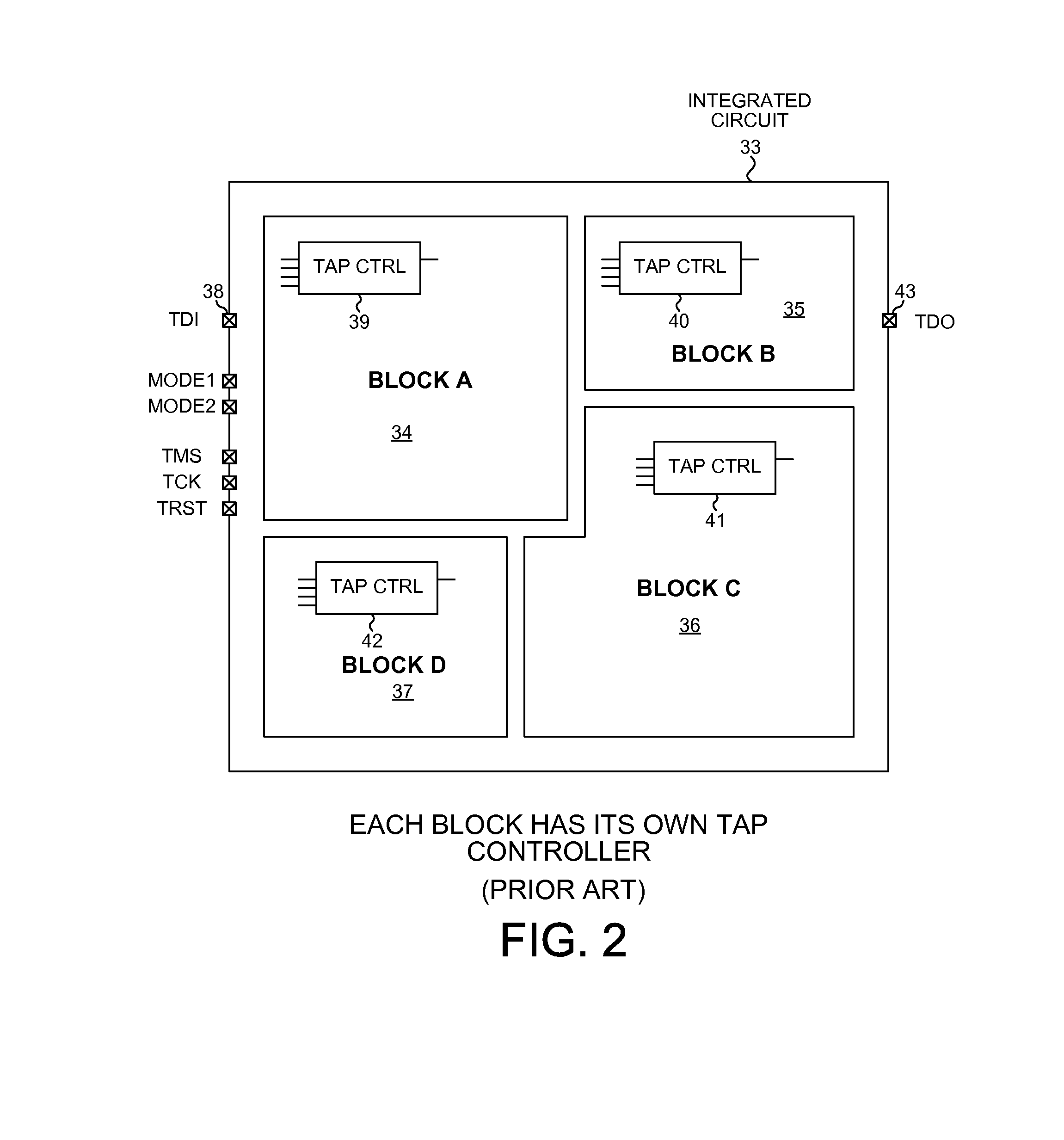 Dynamically self-reconfigurable daisy-chain of tap controllers