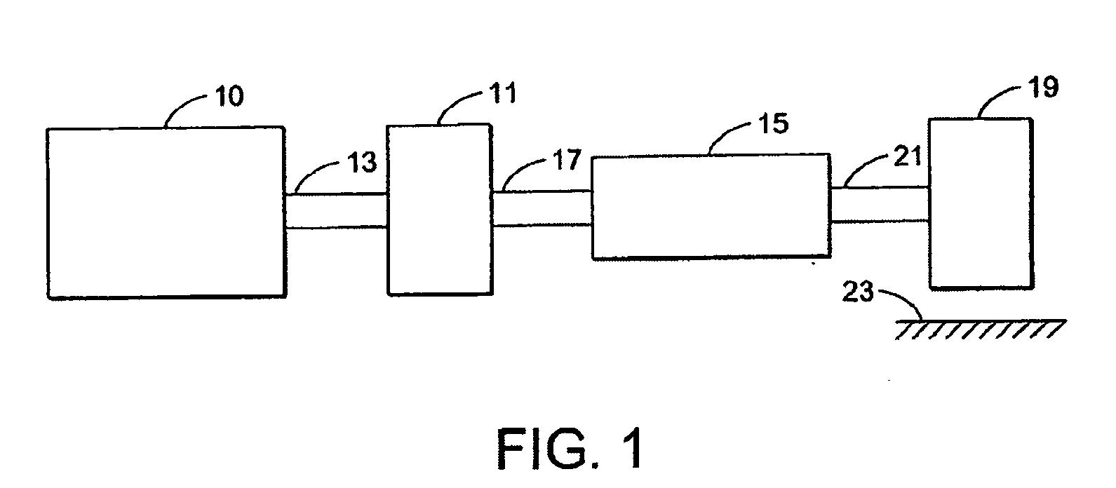 Driveline shift quality in variable valve engine equipped drivelines