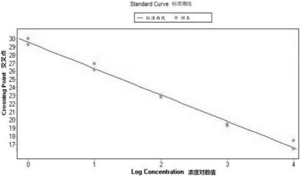 Kit for detecting enterocytozoonhepatopenaei