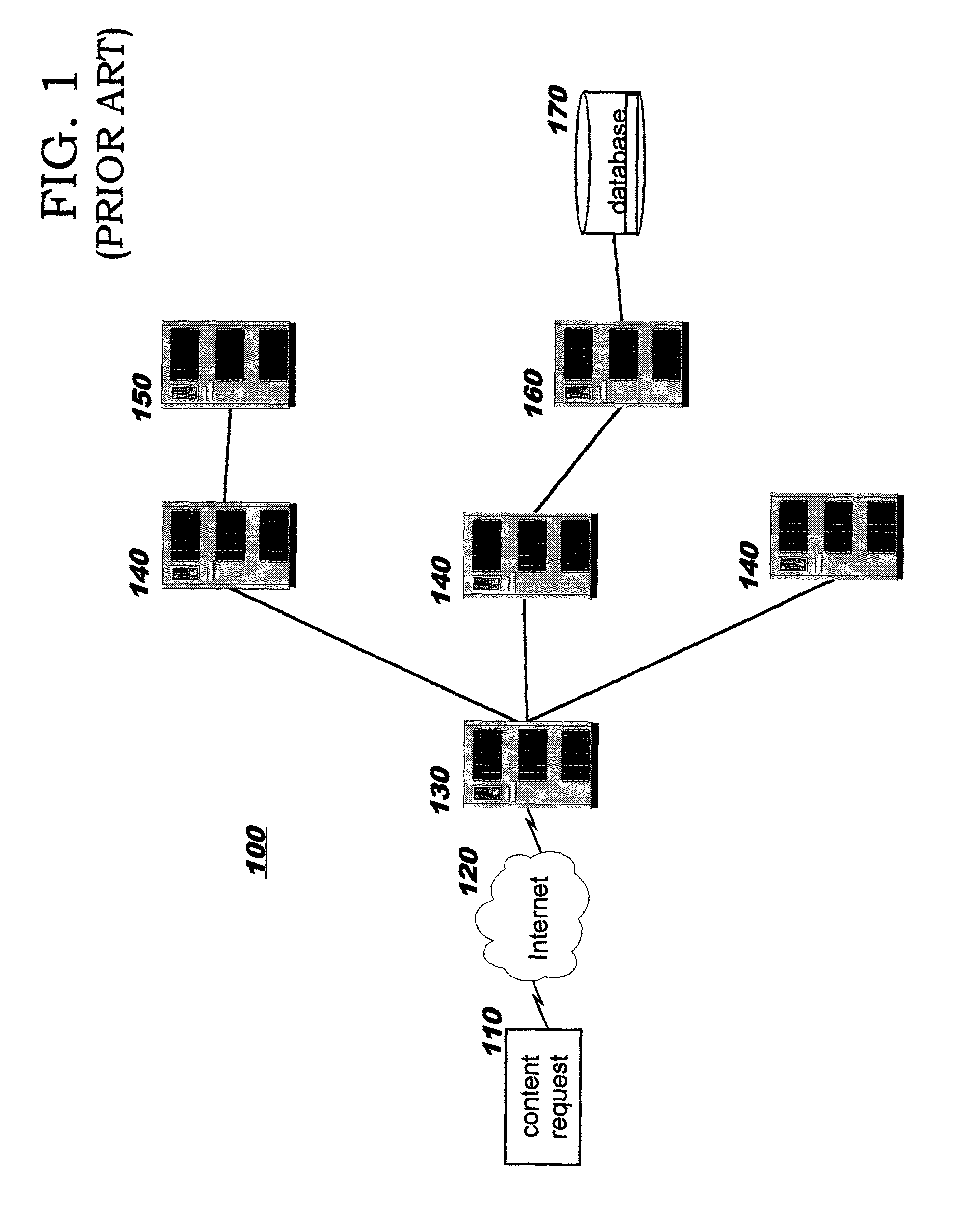 Integrated content management and block layout technique