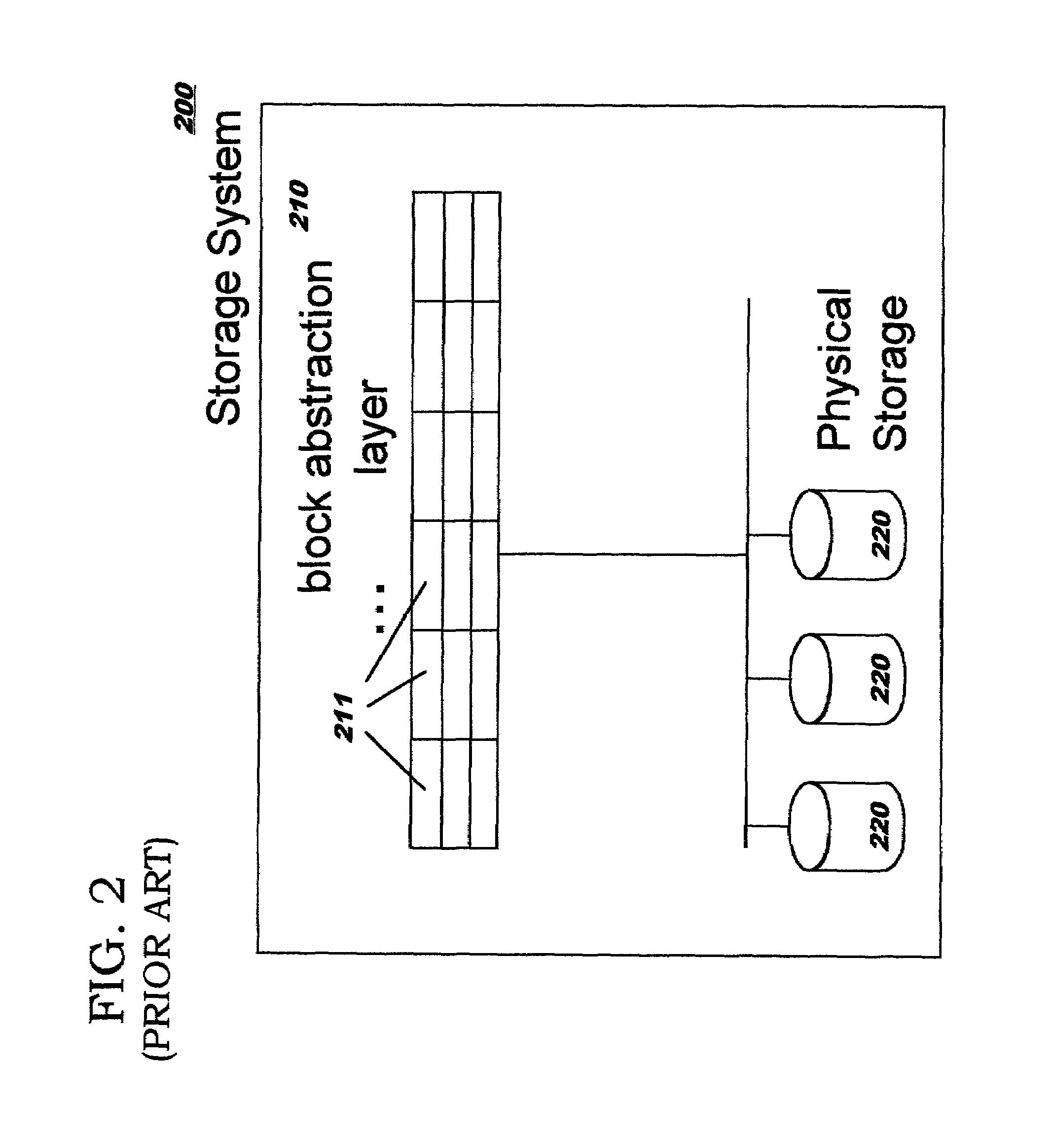 Integrated content management and block layout technique