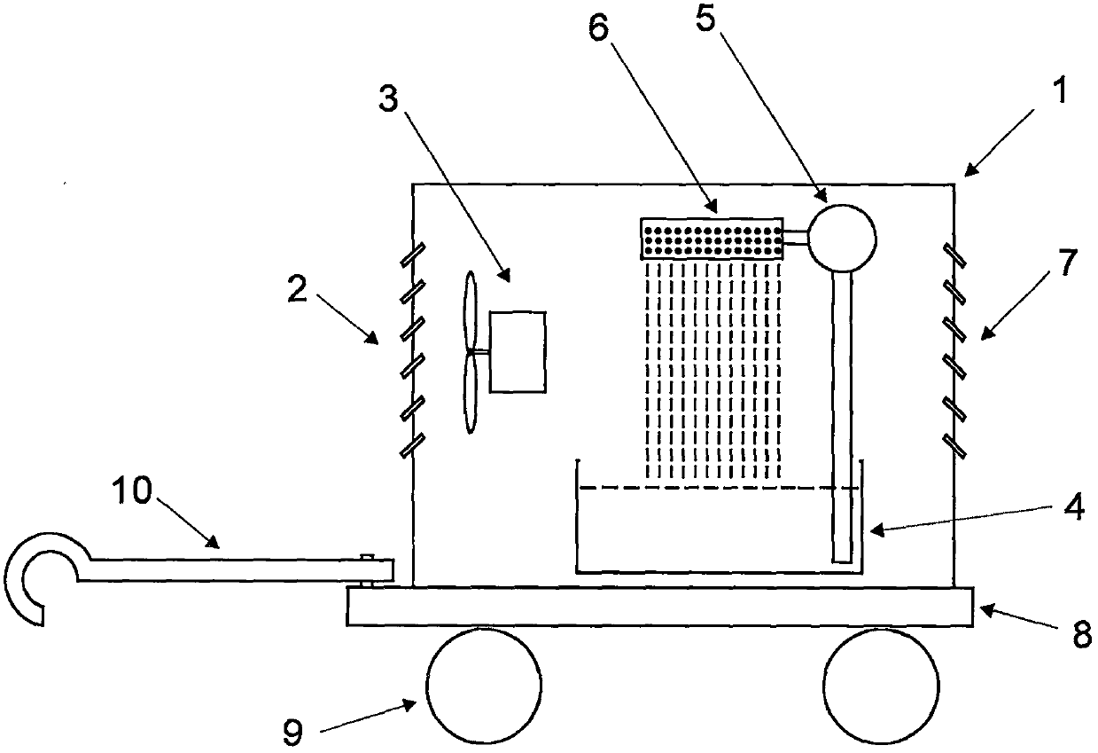 Method and device for removing urban dust haze