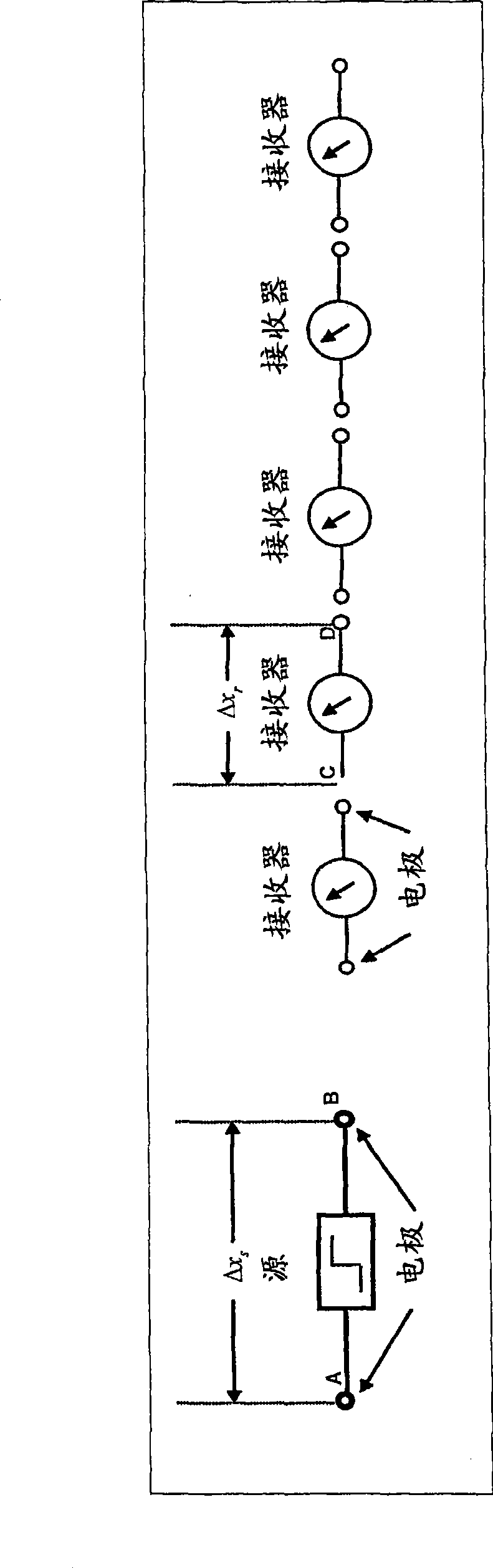 Reduction of noise in electrical field measurements