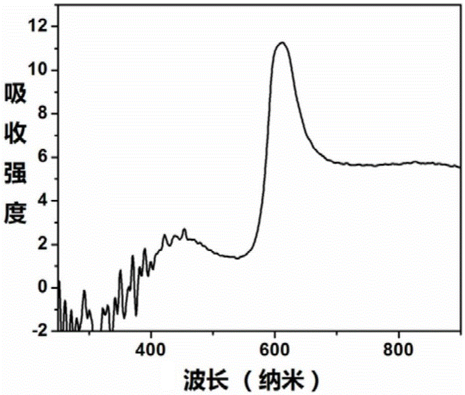 Formula of water-based ink for preparation of printed matters with structural color light variability and preparation method of water-based ink