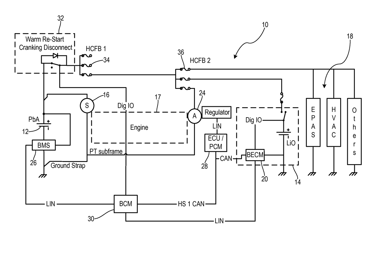 Apparatus and method to maximize vehicle functionality and fuel economy with improved drivability during engine auto stop-start operations