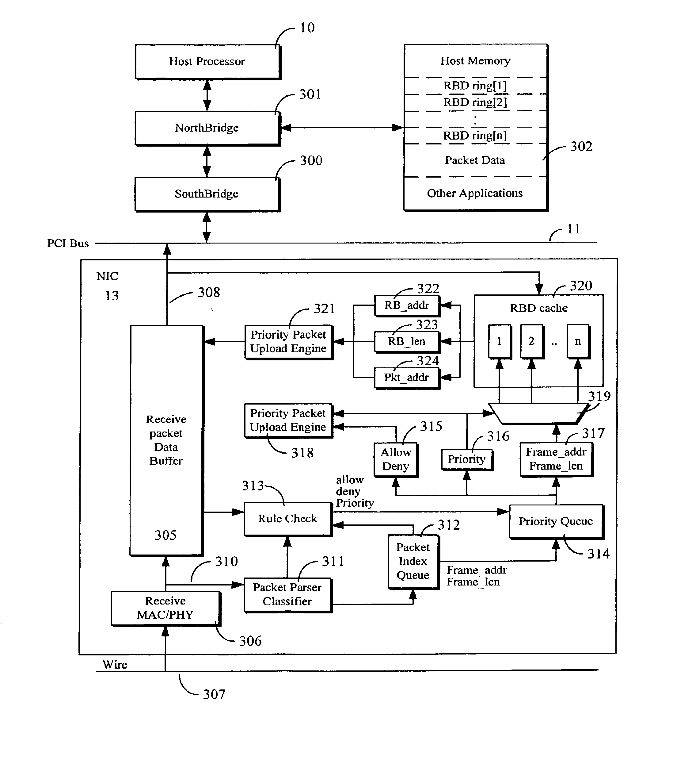 Computer system and network interface with hardware based packet filtering and classification