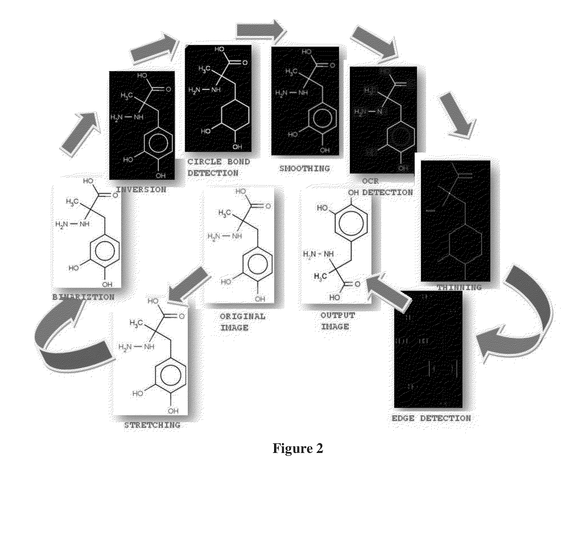 Chemical structure recognition tool