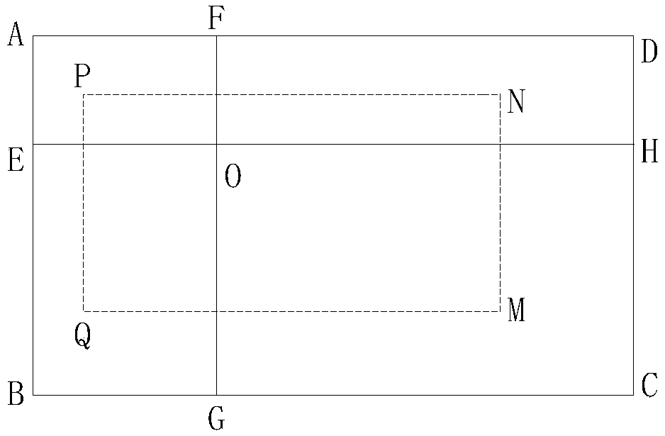 Method and device for encrypting and decrypting picture