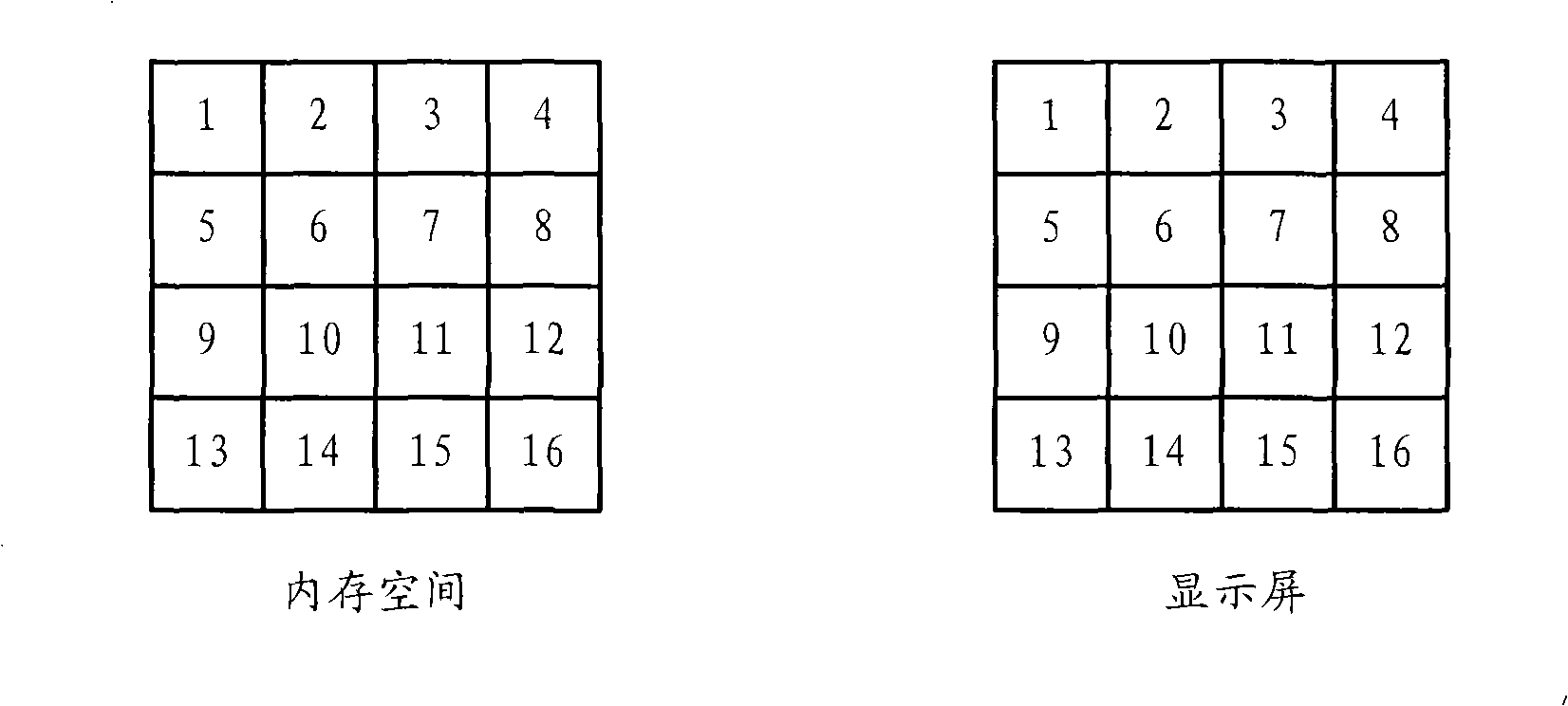 Multi-picture splicing method and device