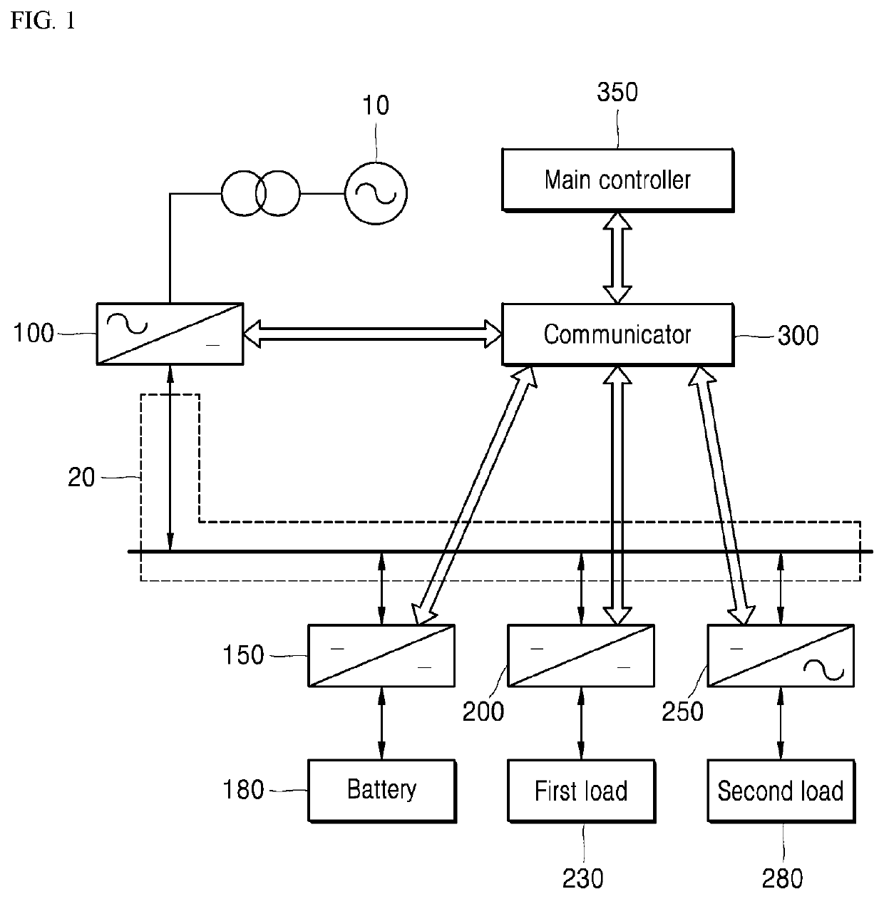 Energy storage system