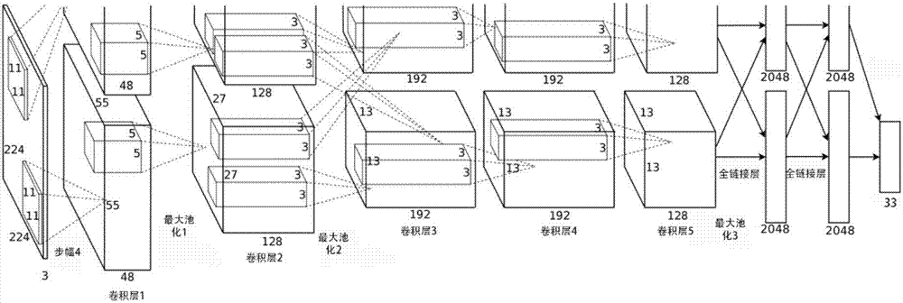 Image retrieval algorithm based on free-hand sketch