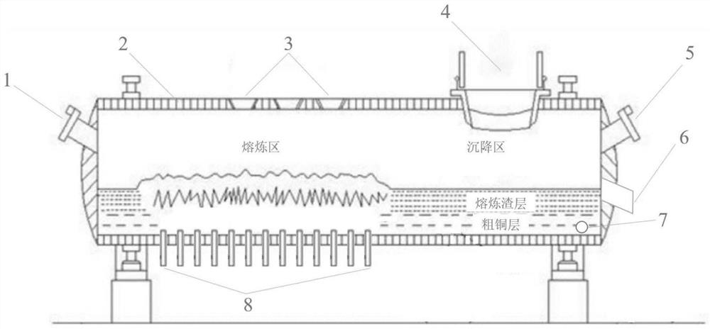 Oxygen-enriched bottom blowing one-step copper smelting method