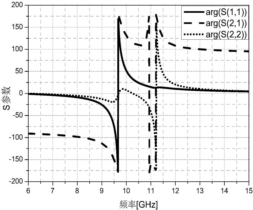 Conical interdigital DNA double helix bionic left-handed material