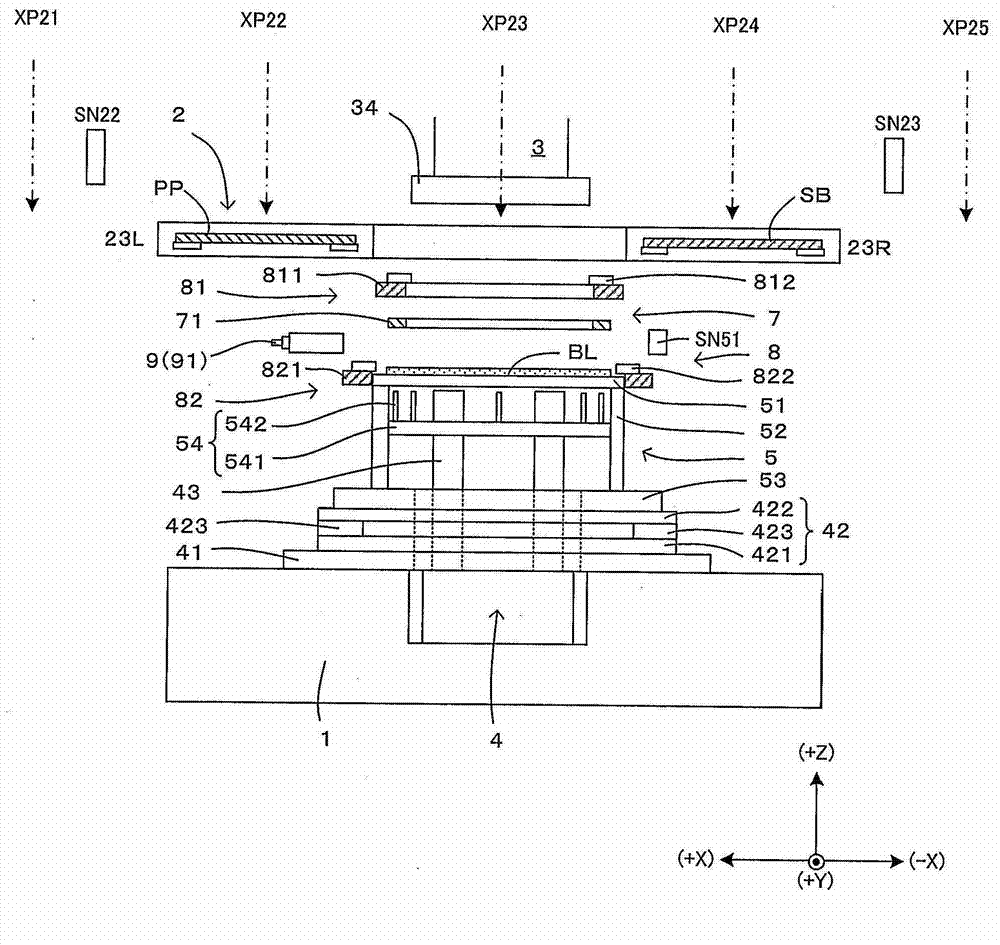 Transfer method and transfer apparatus