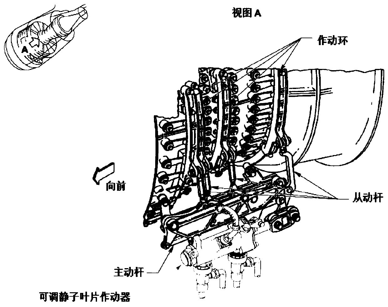 Mechanical device for driving adjustable stator blade by servo motor