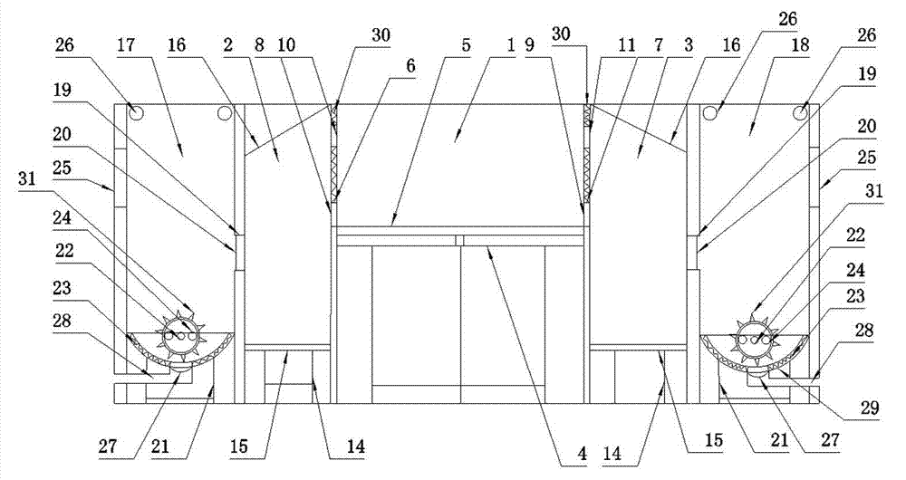 Automatic sandbath device