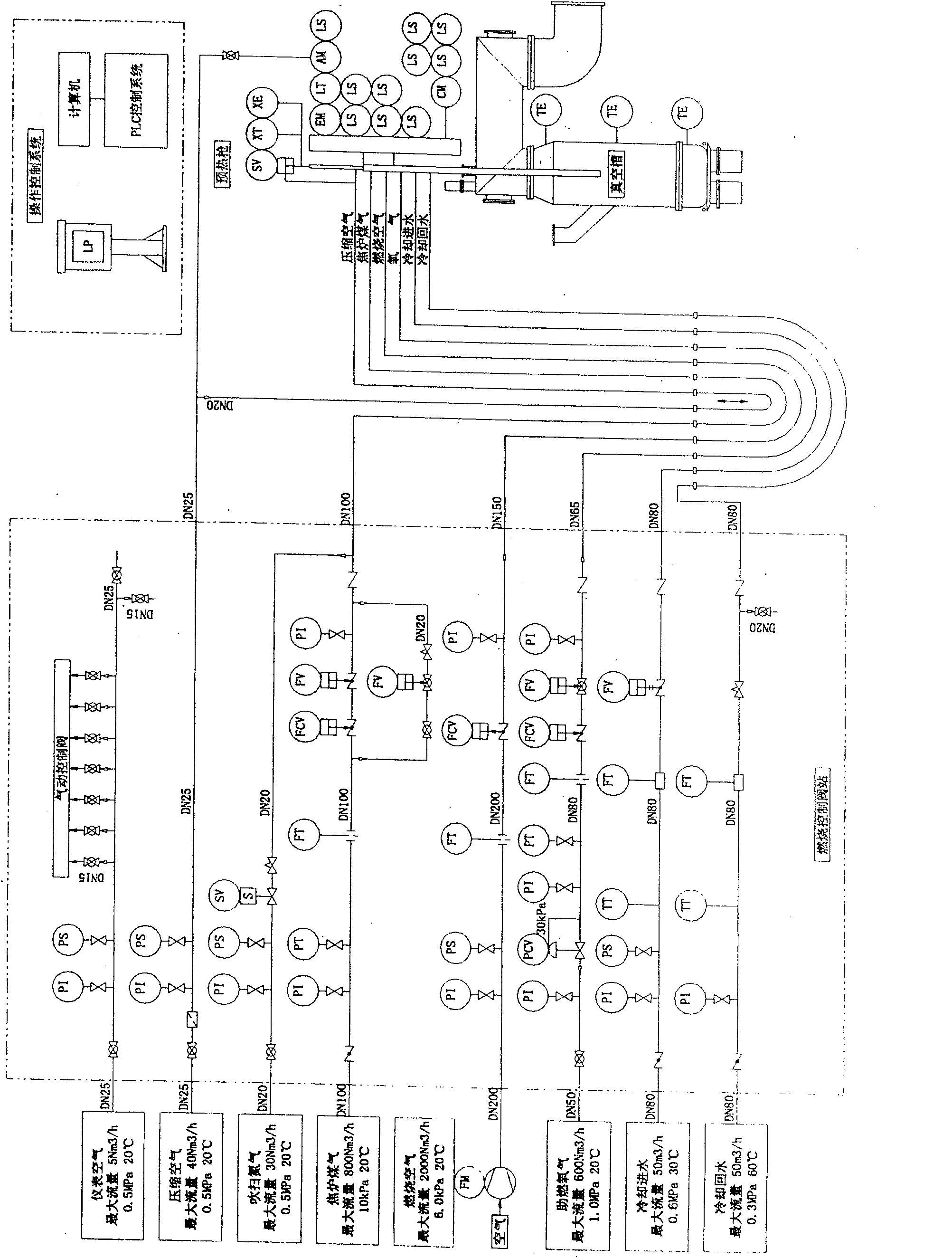 Standby preheating device and method for molten steel refining vacuum channel