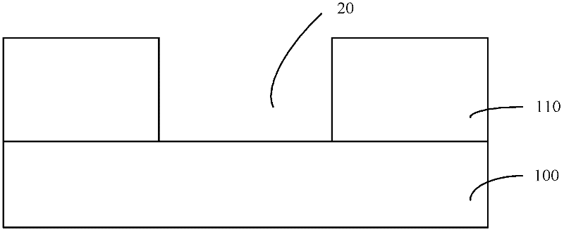 Split-gate flash memory unit and forming method thereof