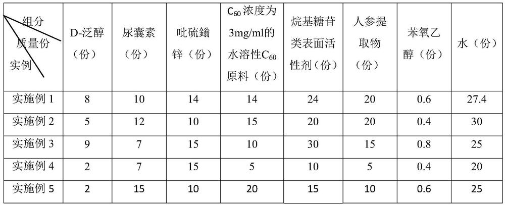 Hair repair conditioning compositions and hair repair conditioners containing fullerenes