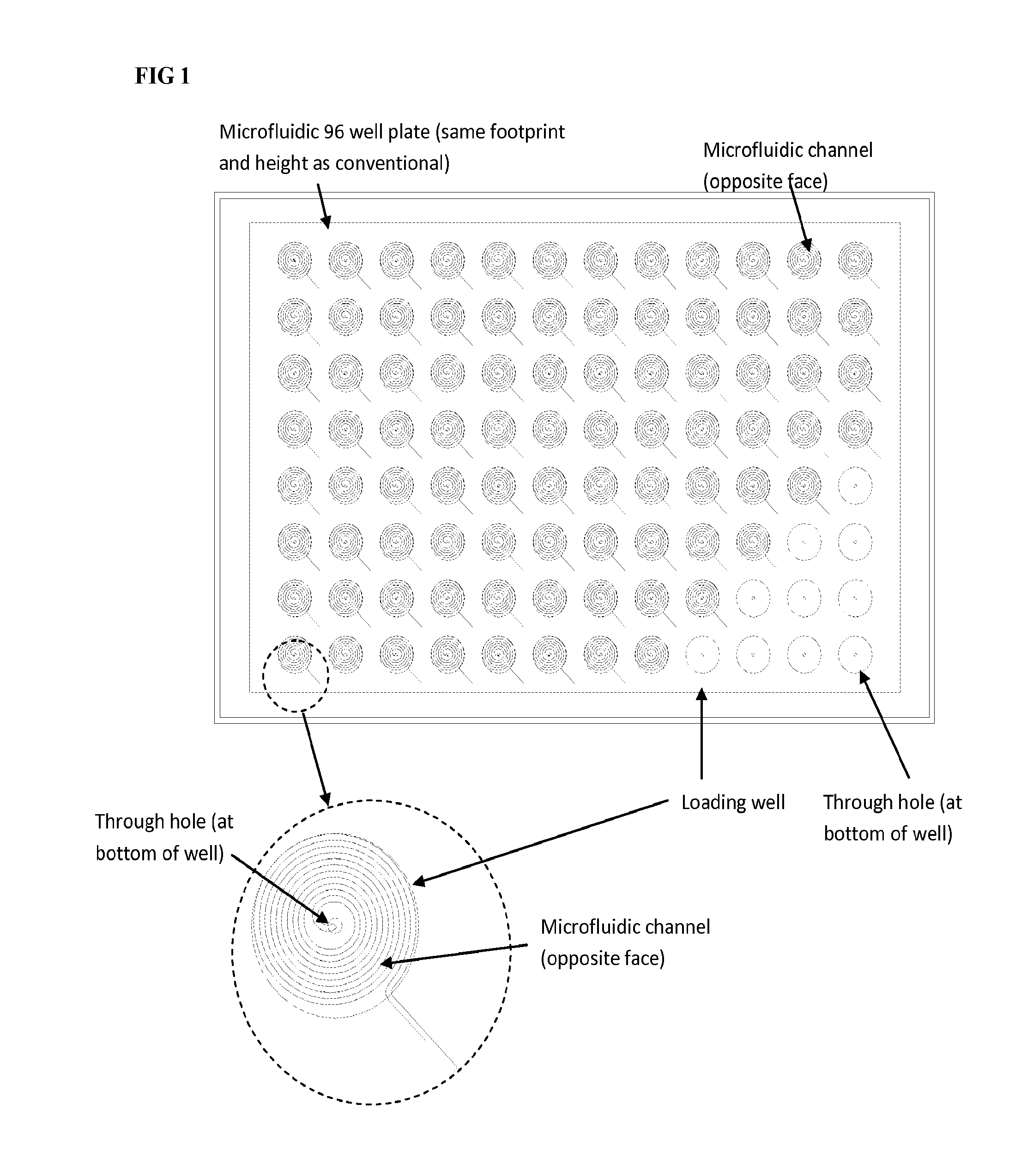 Microfluidic assay devices and methods