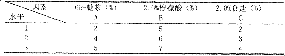 Cyperus esculentus beverage and preparation method thereof