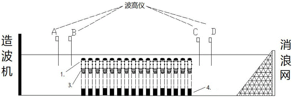 Semi-submersible wave dissipation device and wave dissipation method